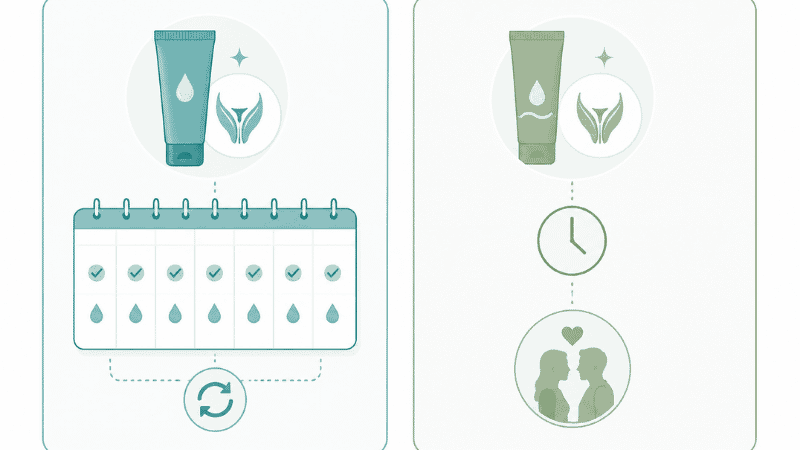 Illustration comparing vaginal moisturizer for ongoing tissue care versus lubricant for immediate relief during sexual activity