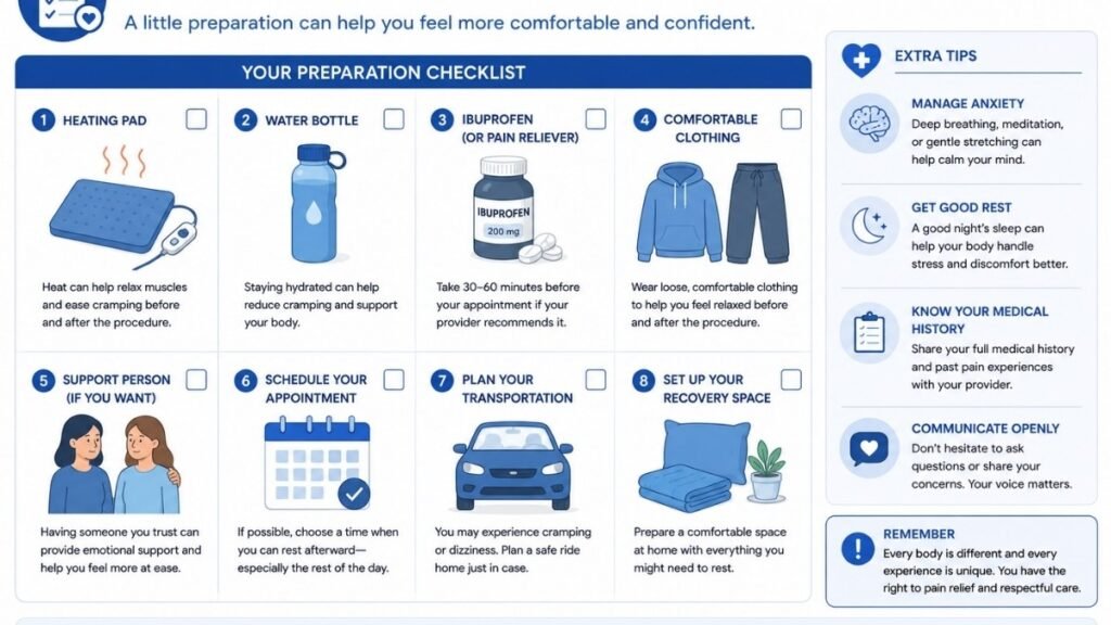 Checklist showing how to prepare before an IUD insertion appointment.