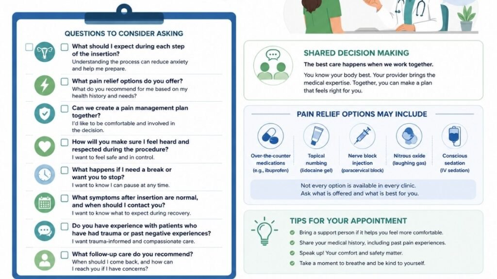 Patient communication checklist for discussing pain management before IUD insertion.